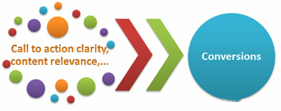 任您躁水蜜桃code视频