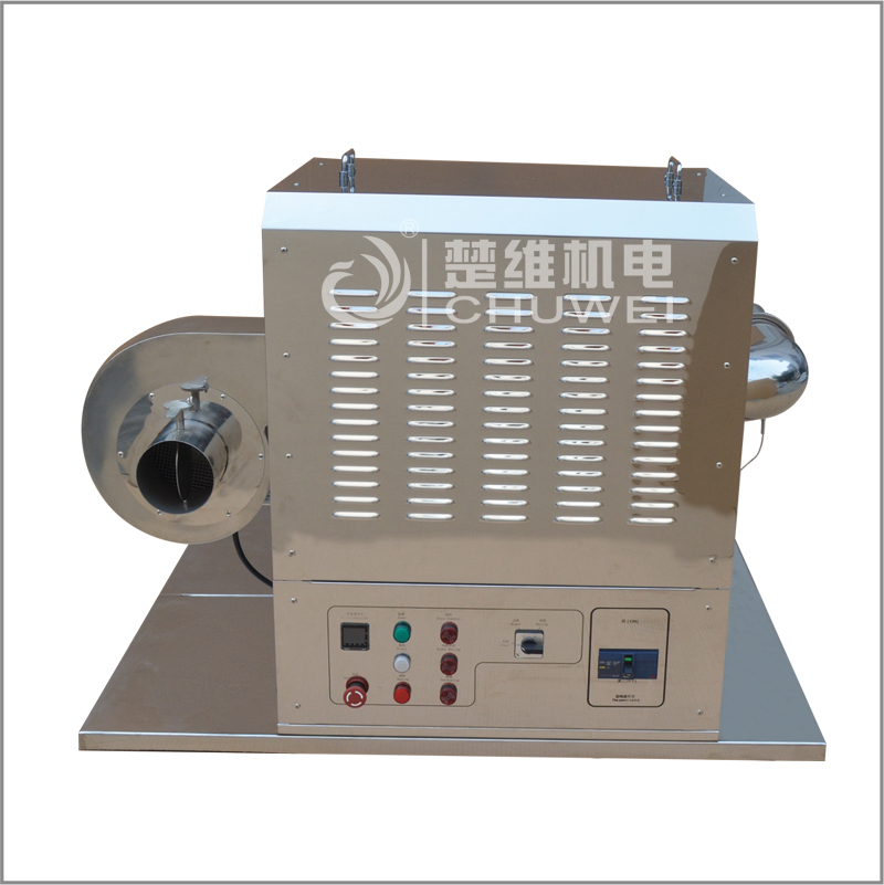 不銹鋼熱風(fēng)機(jī) 30-60KW