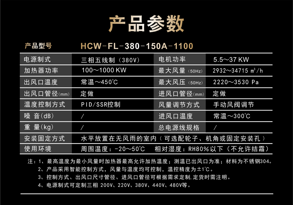 風(fēng)量型熱風(fēng)機(jī)產(chǎn)品參數(shù)表