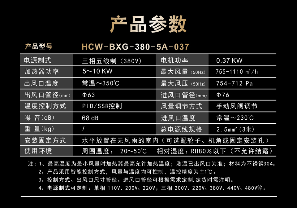 不銹鋼熱風(fēng)機產(chǎn)品參數(shù)表