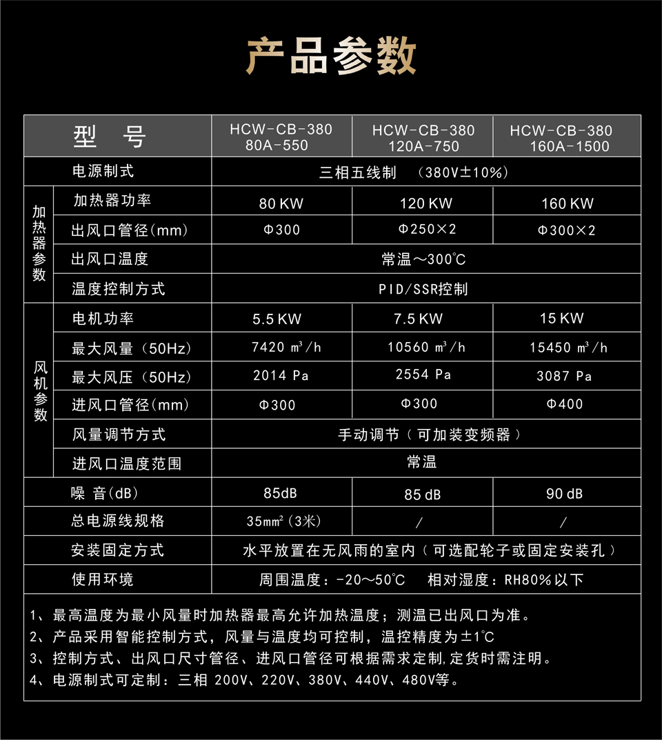 船舶涂裝干燥機(jī)參數(shù)表