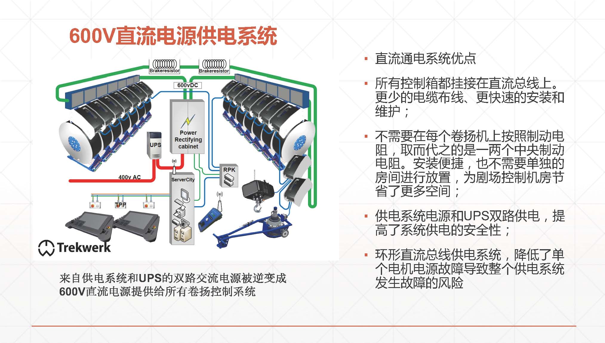 舞臺機械系統(tǒng)先進性