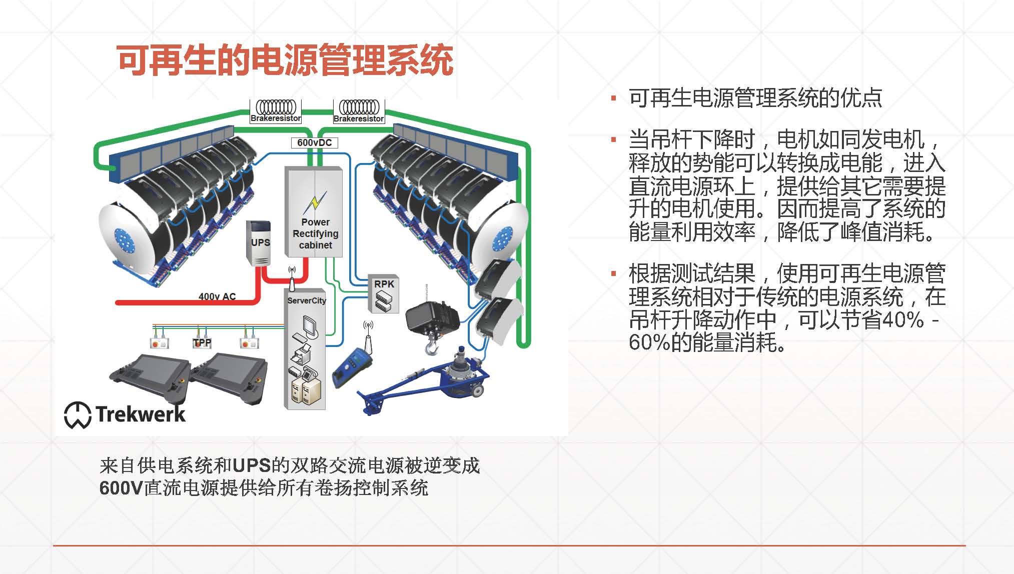 舞臺機械系統(tǒng)先進性