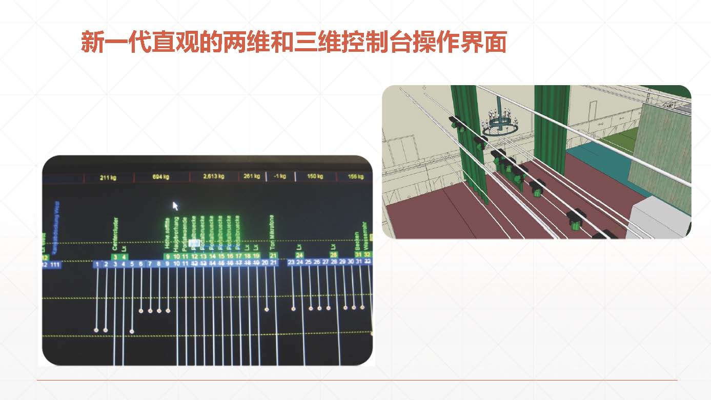 舞臺機械系統(tǒng)先進性