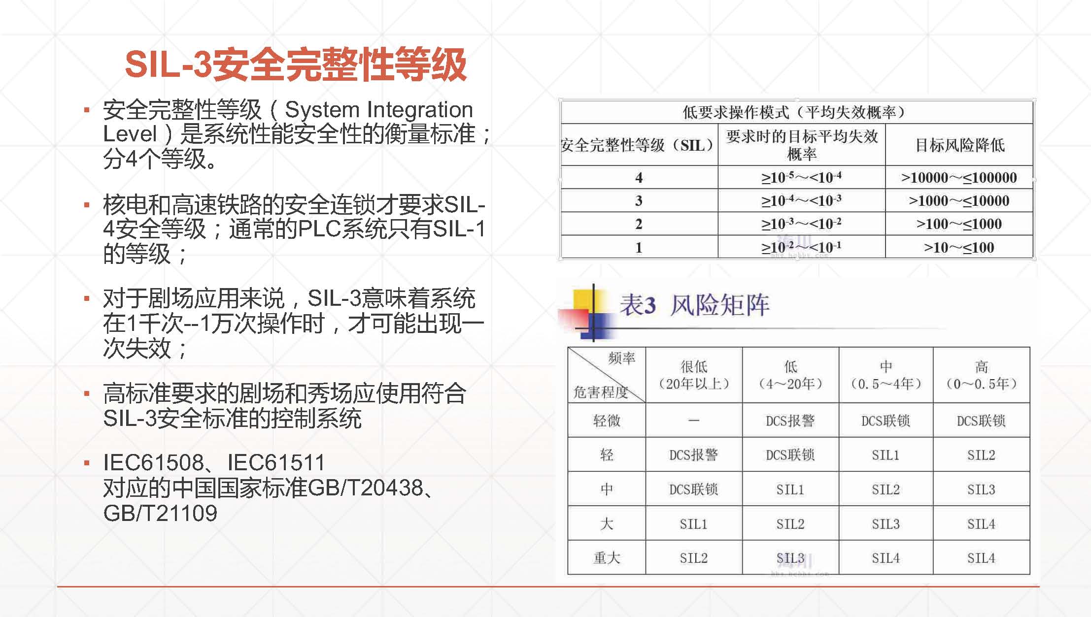 舞臺機械系統(tǒng)先進性