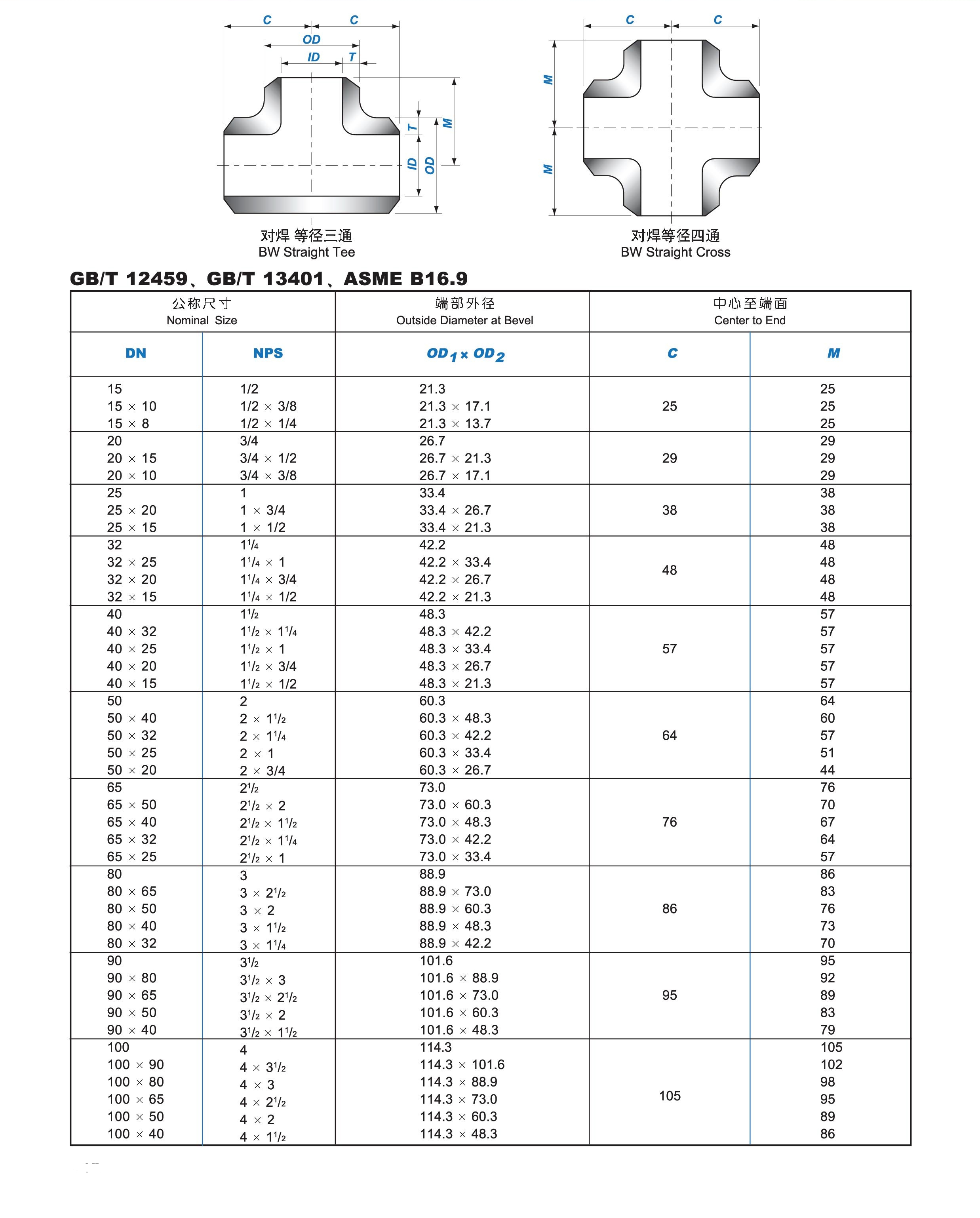 等徑三通圖紙