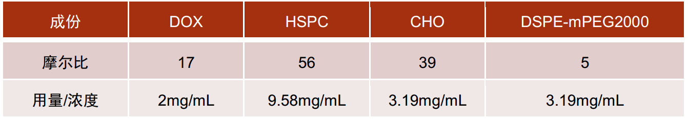 DSPE-MPEG2000,DSPE-MPEG2000實(shí)際應(yīng)用案例