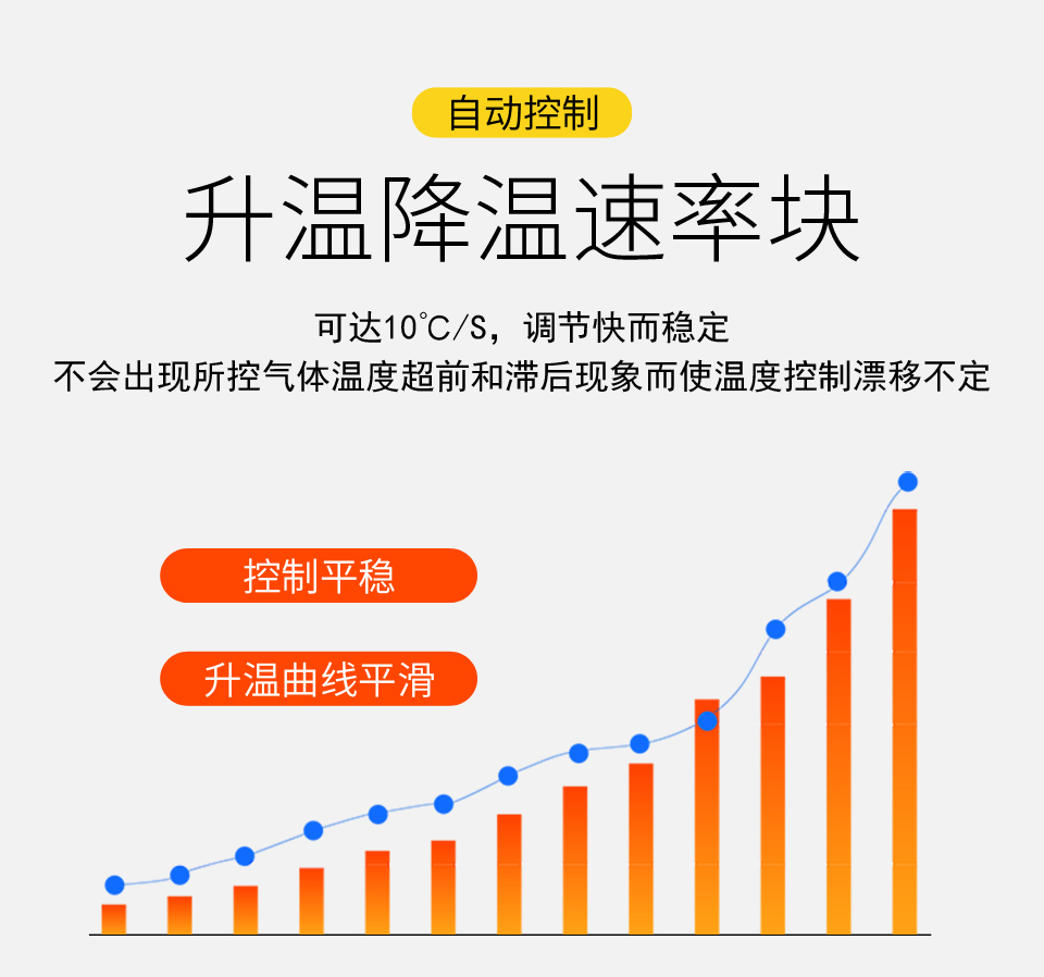 壓力加熱器升溫速度快