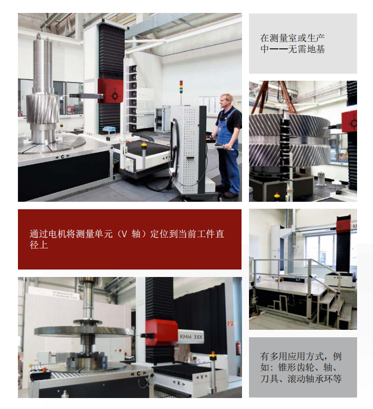 KNM X測(cè)齒中心