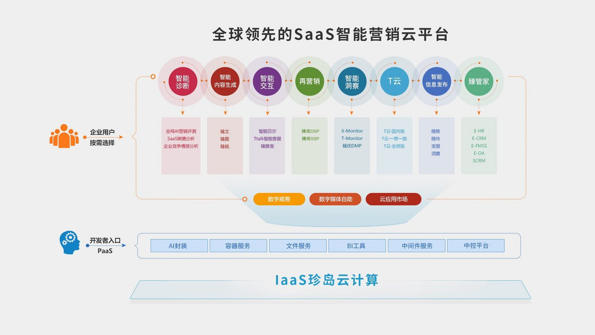 任您躁水蜜桃code视频