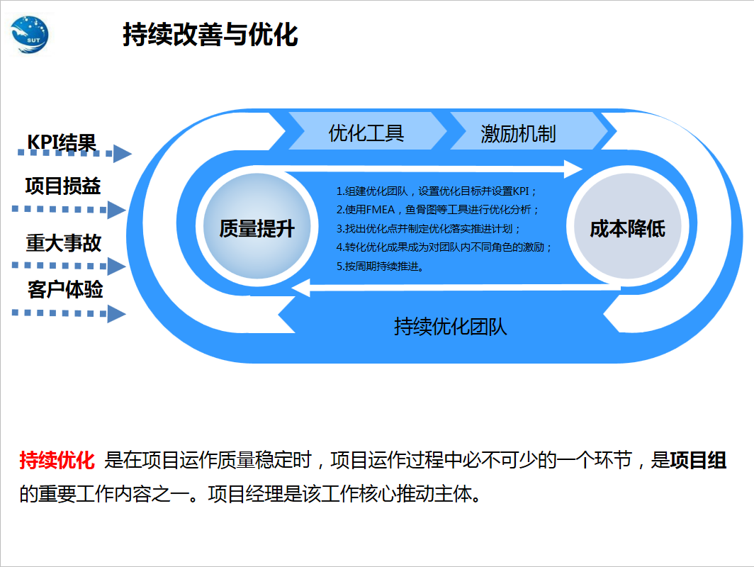 重大件運(yùn)輸需要注意些什么？