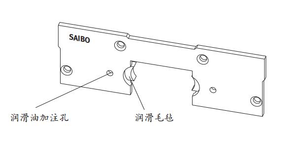 LGA直線導(dǎo)軌