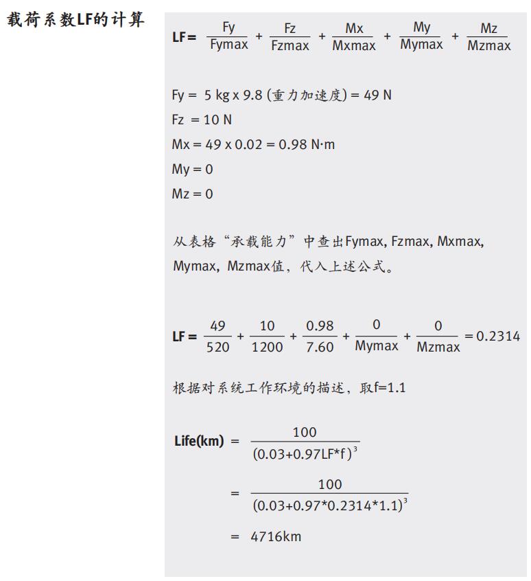 LGA直線導(dǎo)軌