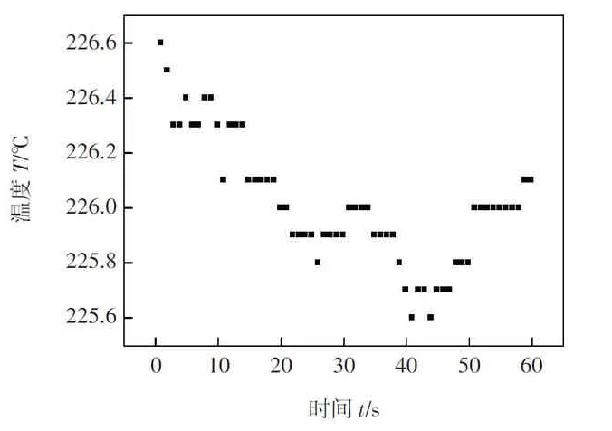 激光錫膏微焊接技術解決方案