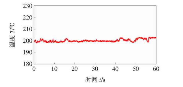 激光锡膏微焊接技术解决方案