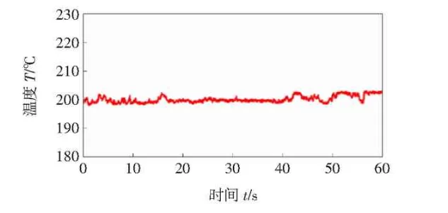 激光錫膏微焊接技術解決方案