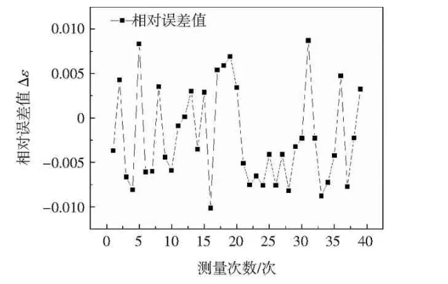 激光錫膏微焊接技術解決方案