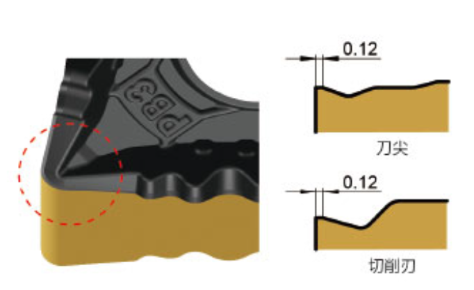 新型鋼件半精加工斷屑槽PB3