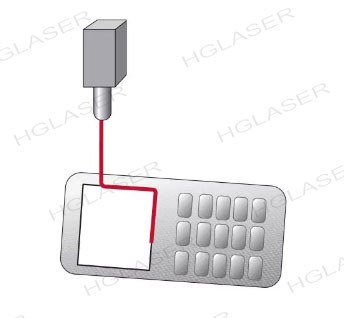 震惊！身边的这些行业都用到激光技术