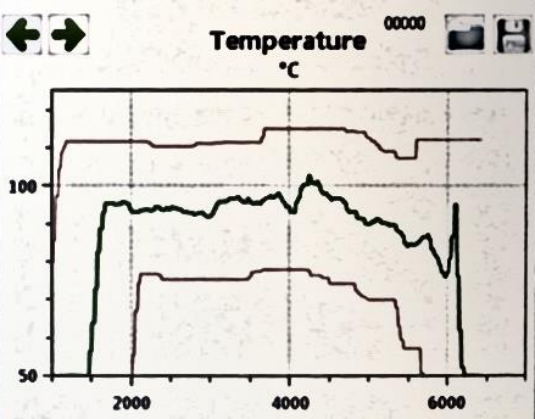 径向对称激光焊接工艺的应用