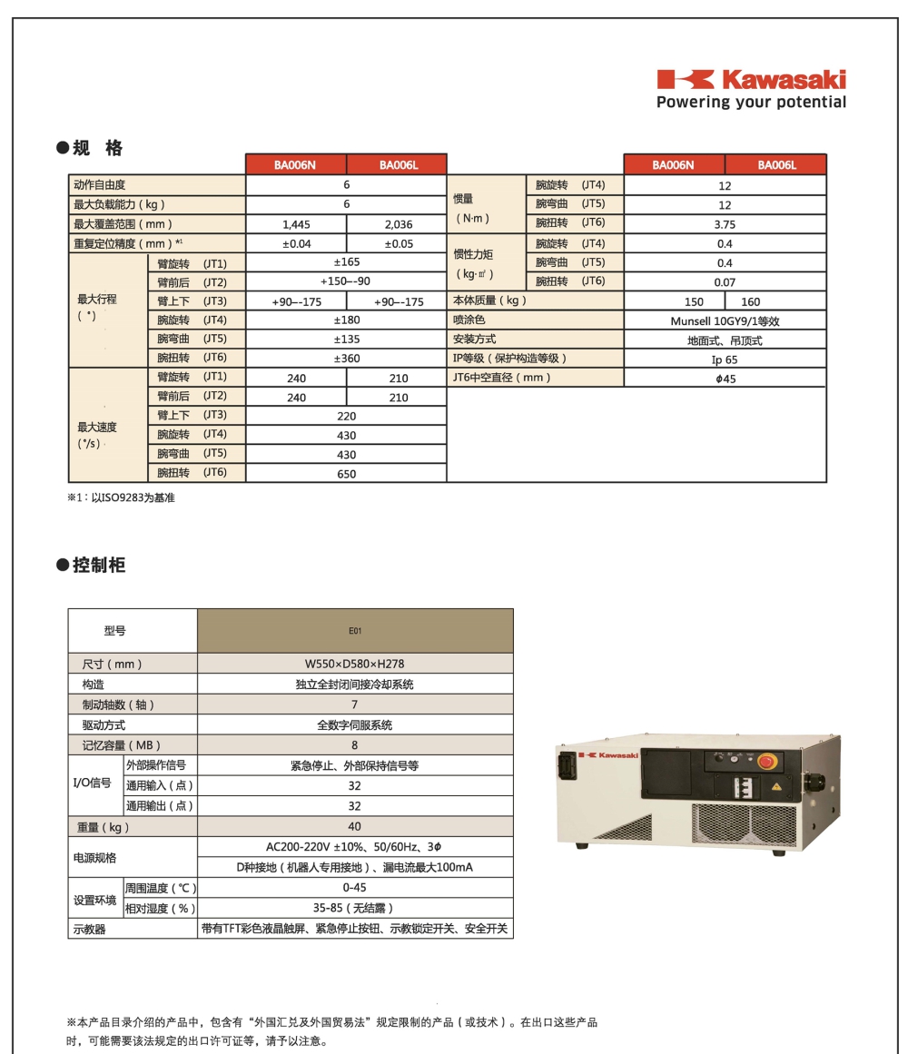 Kawasaki_BA-Series_页面_2_副本(1).jpg