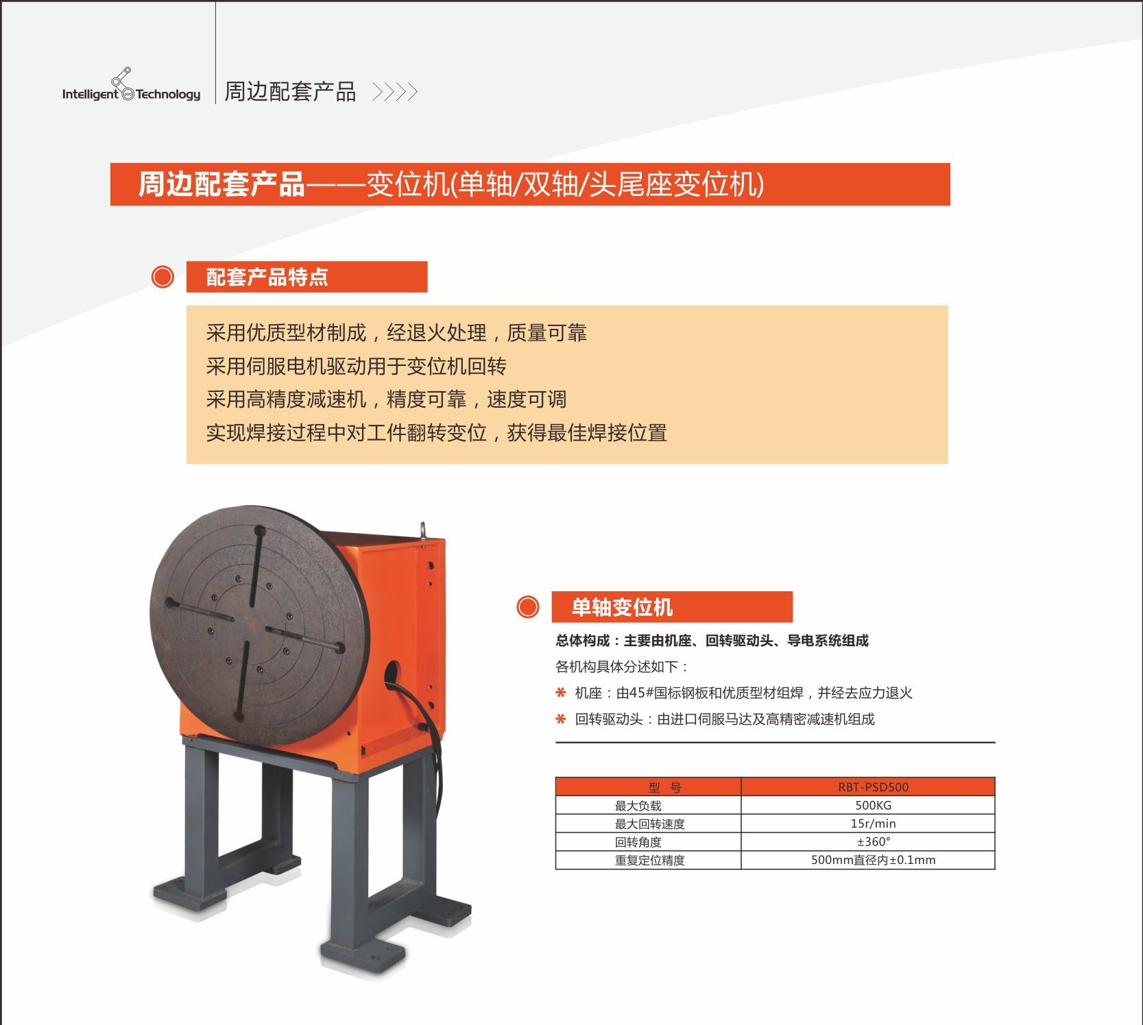 欧博体育_欧博平台_欧博官网登录-欧博APP