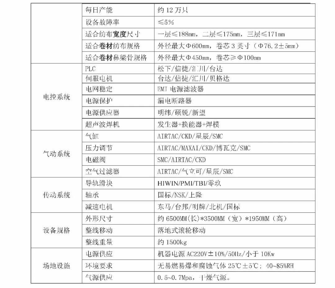 欧博体育_欧博平台_欧博官网登录-欧博APP