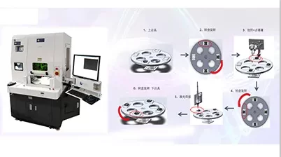 電路板激光焊錫作業的缺陷有哪些？