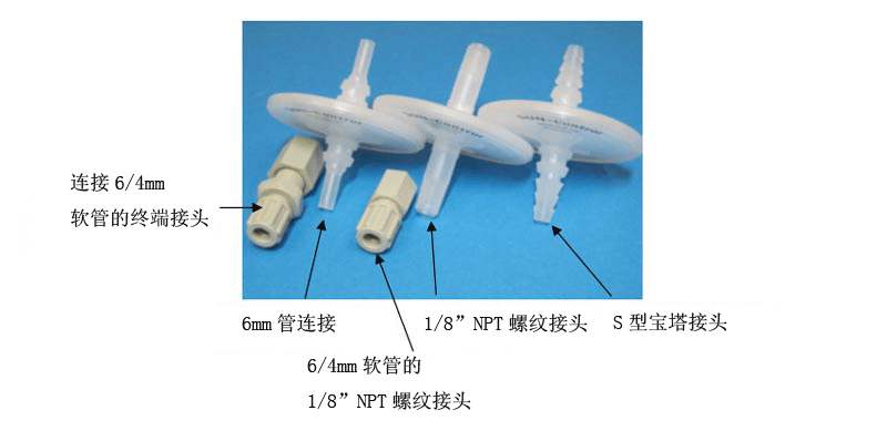 阻液器