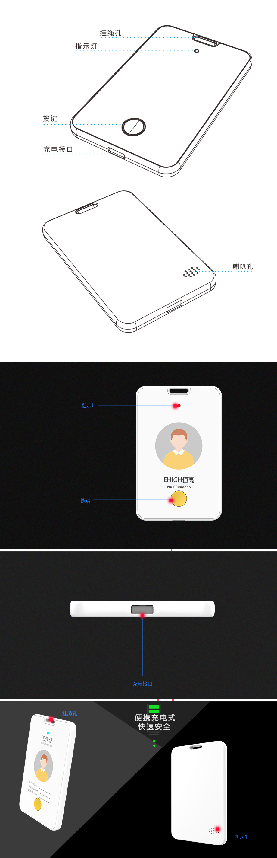 工牌型UWB定位標(biāo)簽