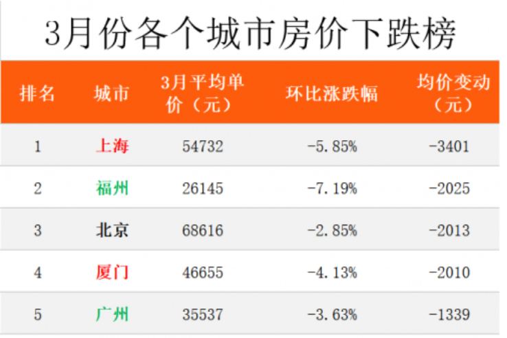 行業(yè)價(jià)格漲漲跌跌，國(guó)內(nèi)可靠分散劑怎么找？小編給您支招