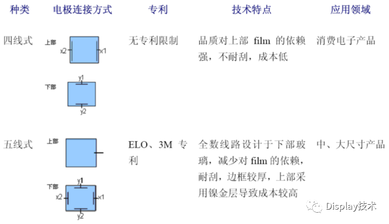 磁控濺射卷繞式真空鍍膜機(jī)
