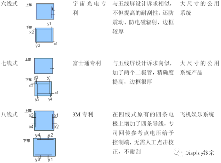 磁控濺射卷繞式真空鍍膜機(jī)