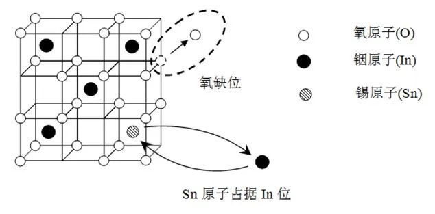 磁控濺射卷繞式鍍膜機(jī)