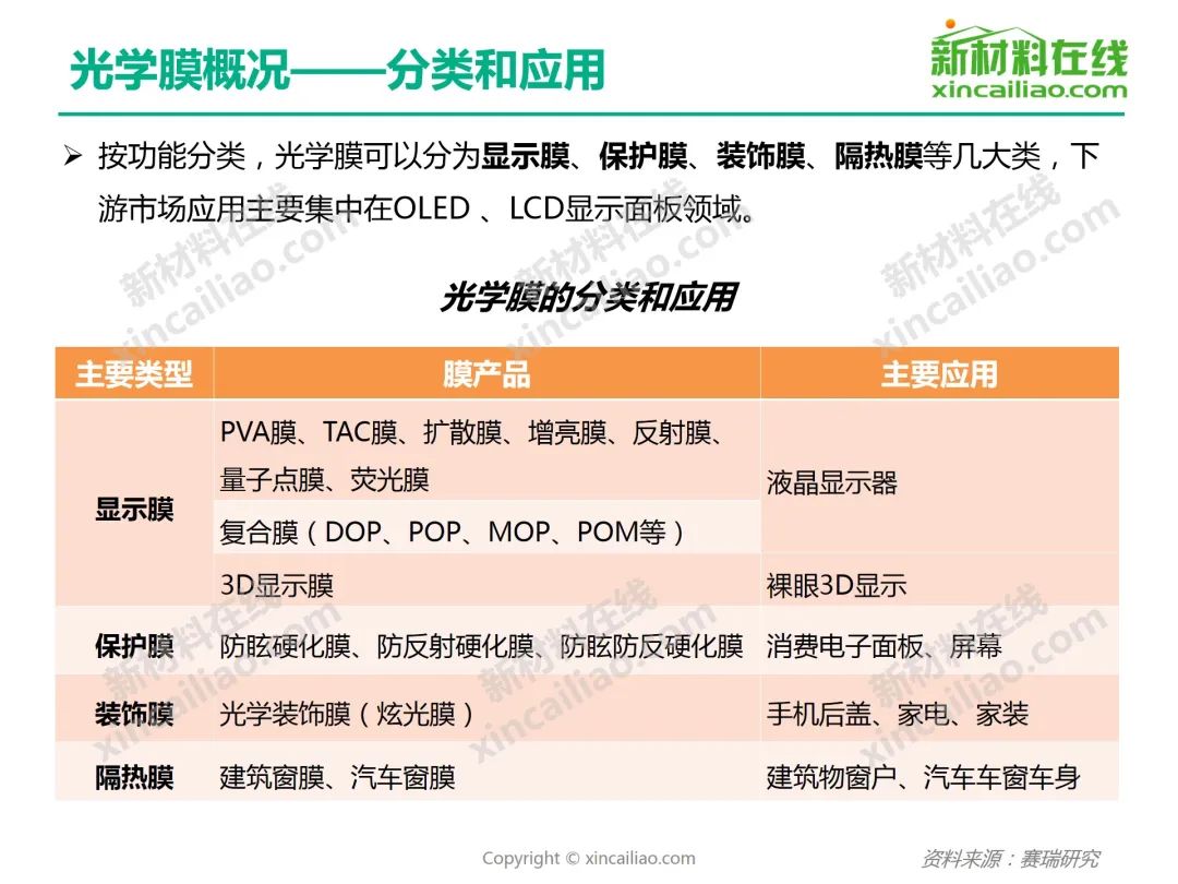 磁控濺射卷繞式鍍膜機(jī)
