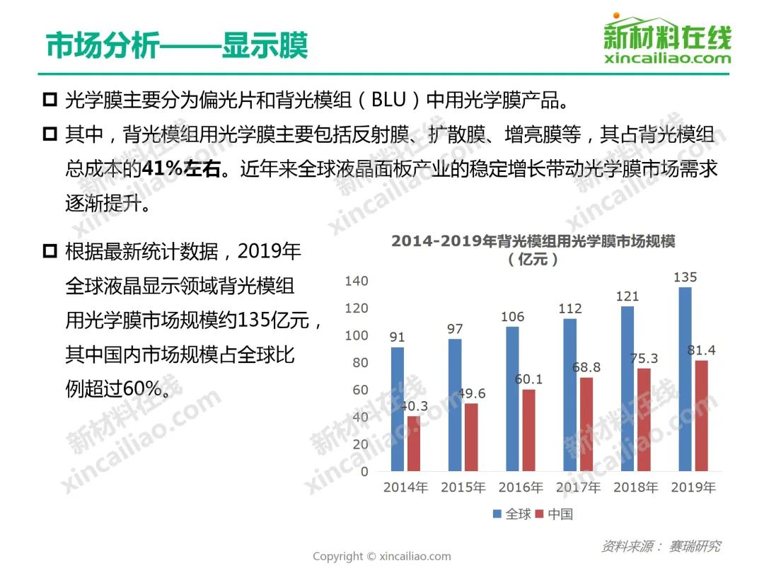 磁控濺射卷繞式鍍膜機(jī)