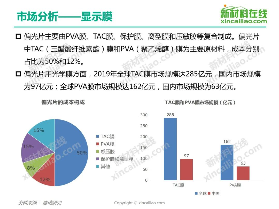磁控濺射卷繞式鍍膜機(jī)