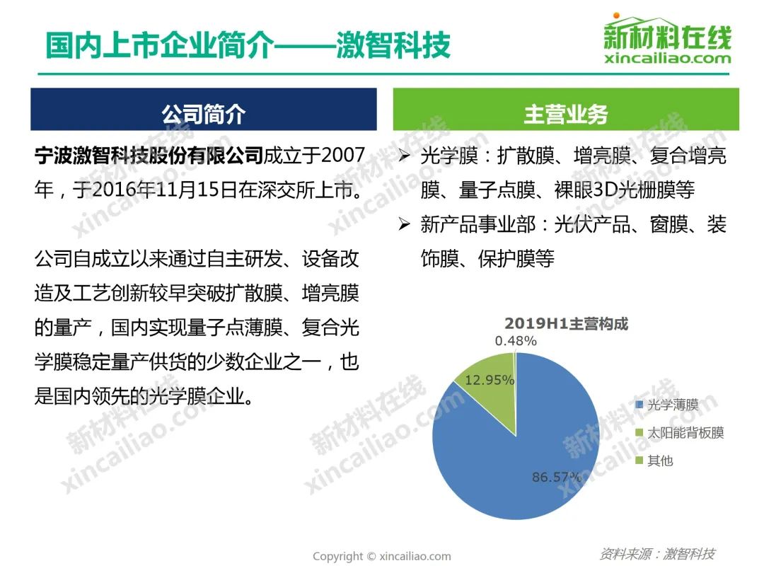磁控濺射卷繞式鍍膜機(jī)