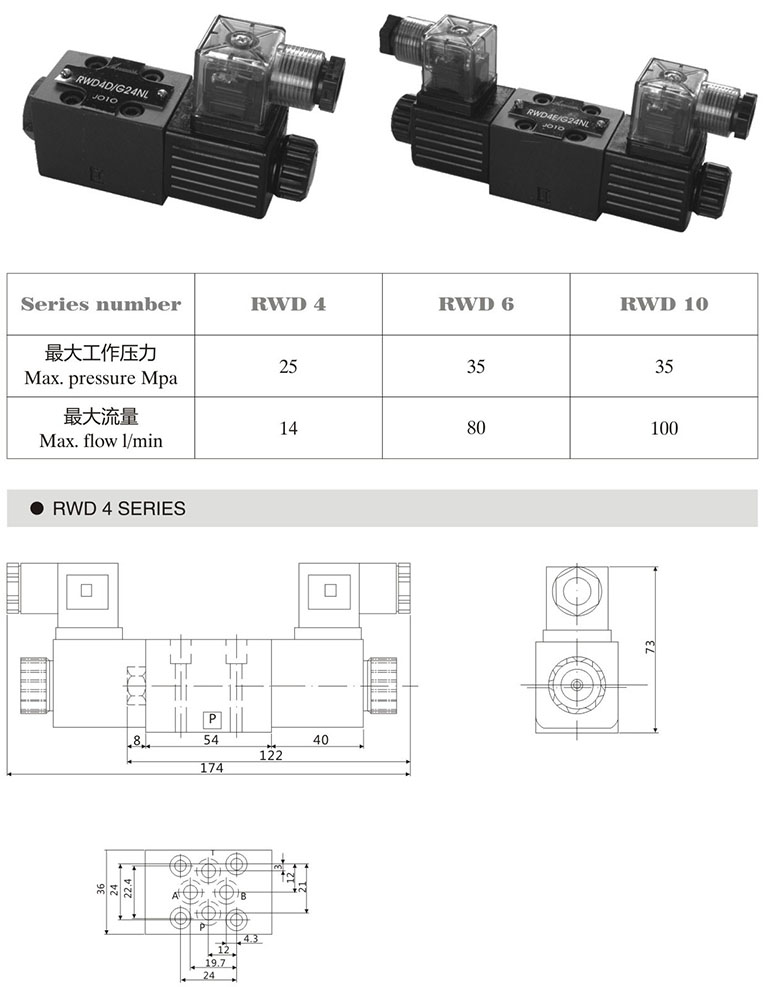 SHD-03G-3C60-A22D-33