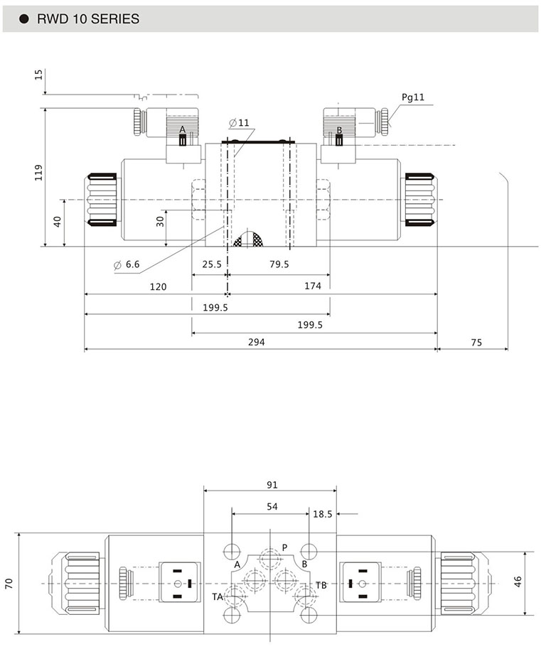 SHD-03G-3C60-A22D-33