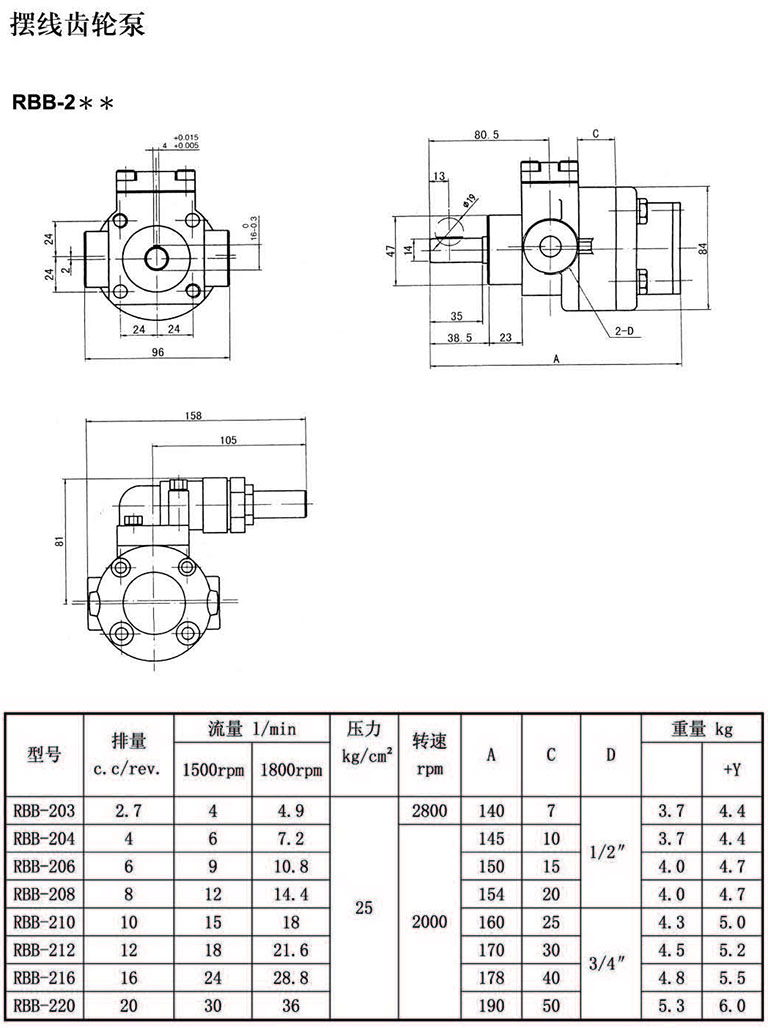 RBB-206Y/206Y2/208Y/208Y2/210Y系列