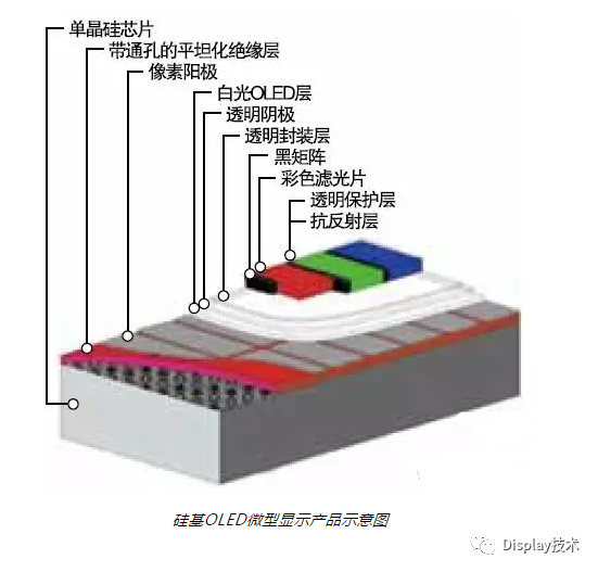 磁控濺射卷繞式鍍膜機(jī)