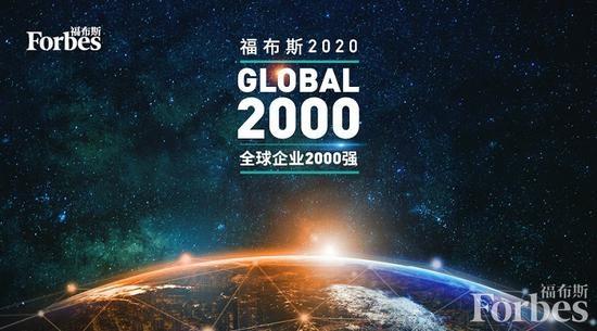 “全球企業(yè)2000強(qiáng)”最新出爐，青田“最強(qiáng)”分散劑你也該試試?yán)玻? title=