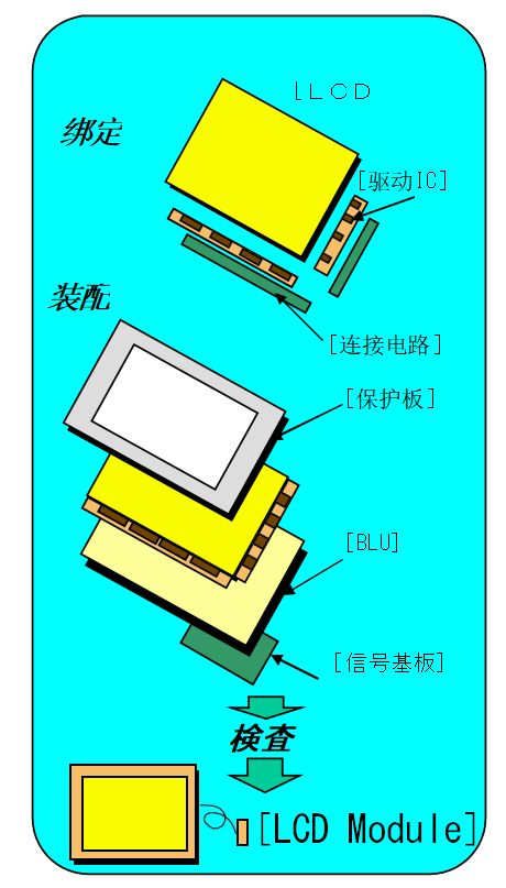 磁控濺射卷繞式鍍膜機(jī)