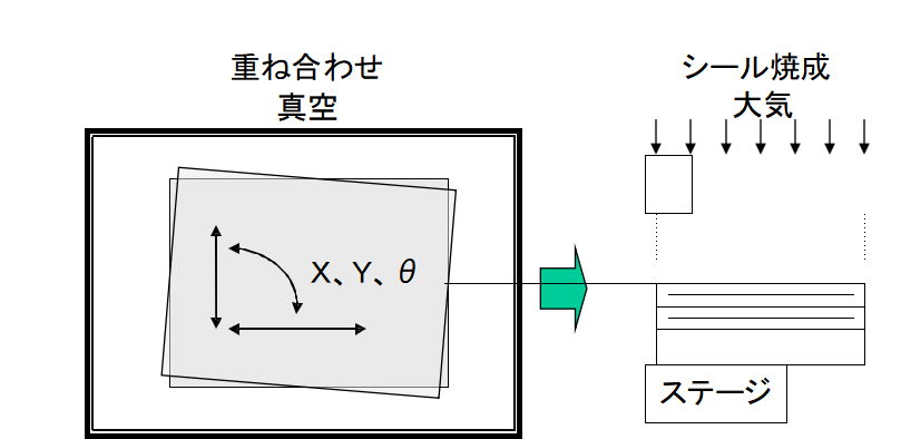 磁控濺射卷繞式鍍膜機(jī)