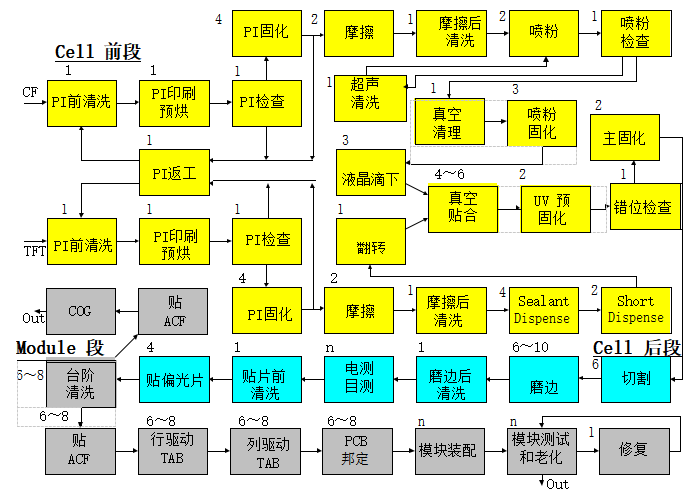 磁控濺射卷繞式鍍膜機(jī)