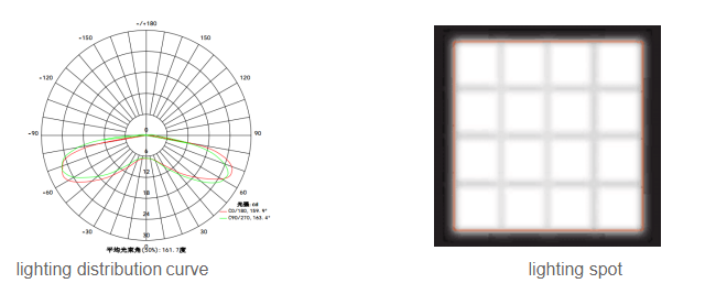 Module Light Elevation LED module