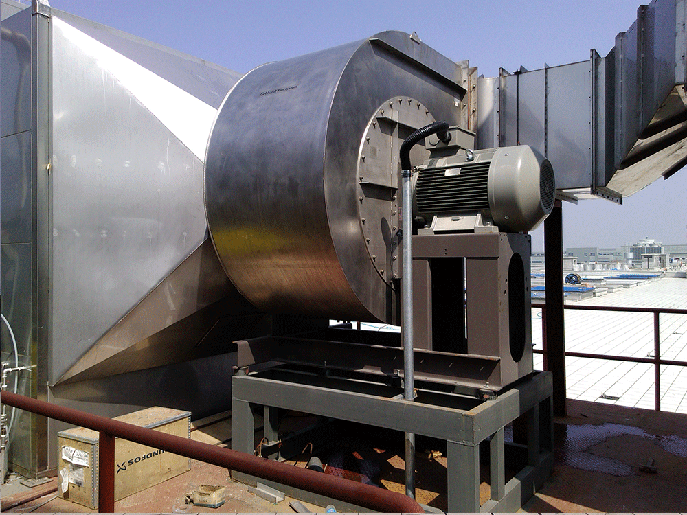 風(fēng)機的市場發(fā)展