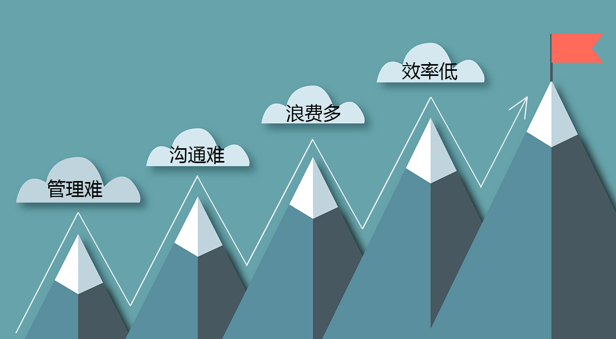 無錫工業(yè)互聯(lián)網(wǎng)