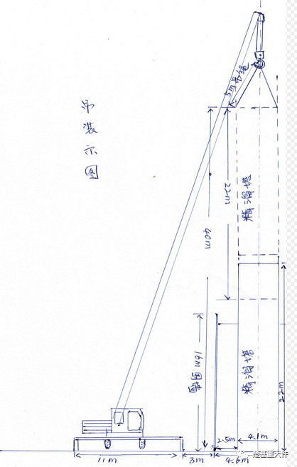 平移吊裝